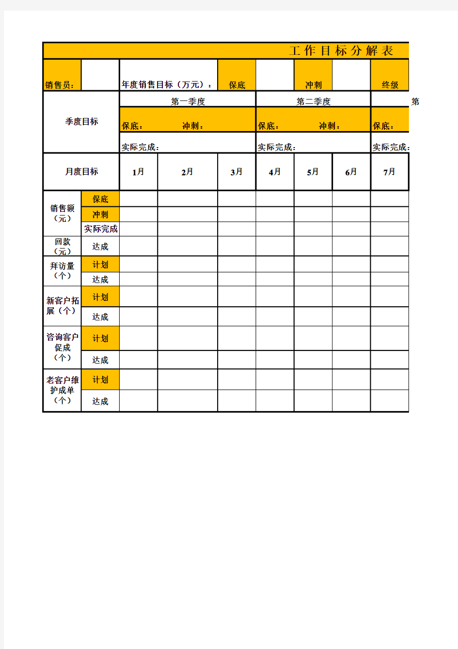 销售部工作目标分解表格