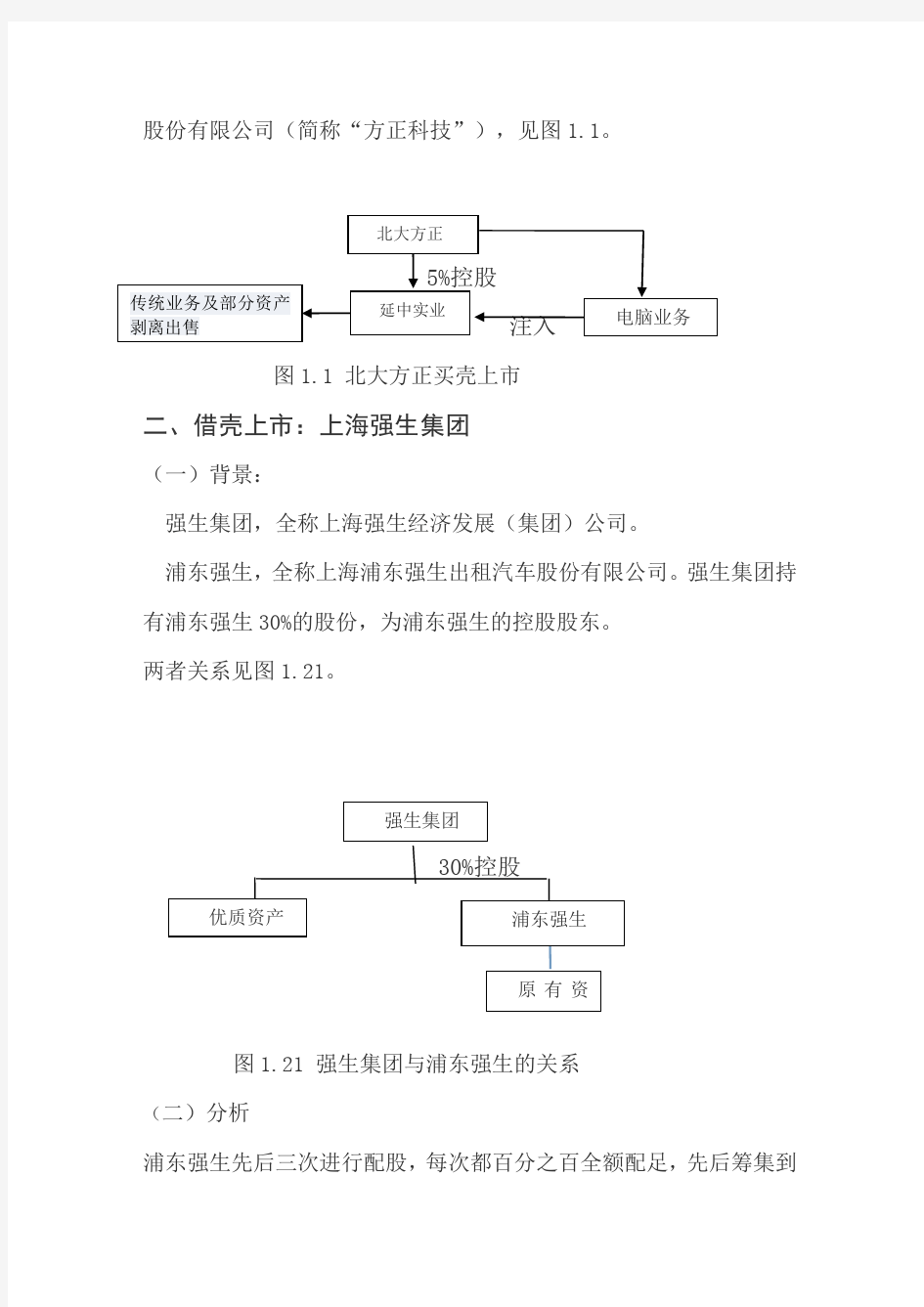 资本市场运作案例