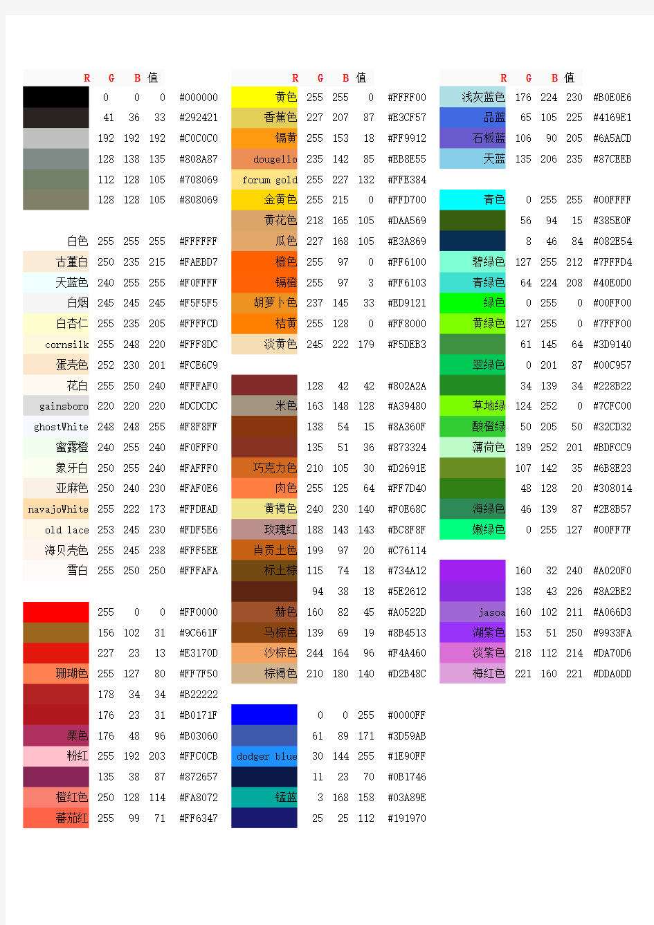 室内设计行业色彩搭配色值表