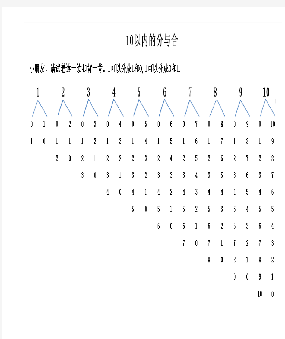 10以内数的分与合(打印版)