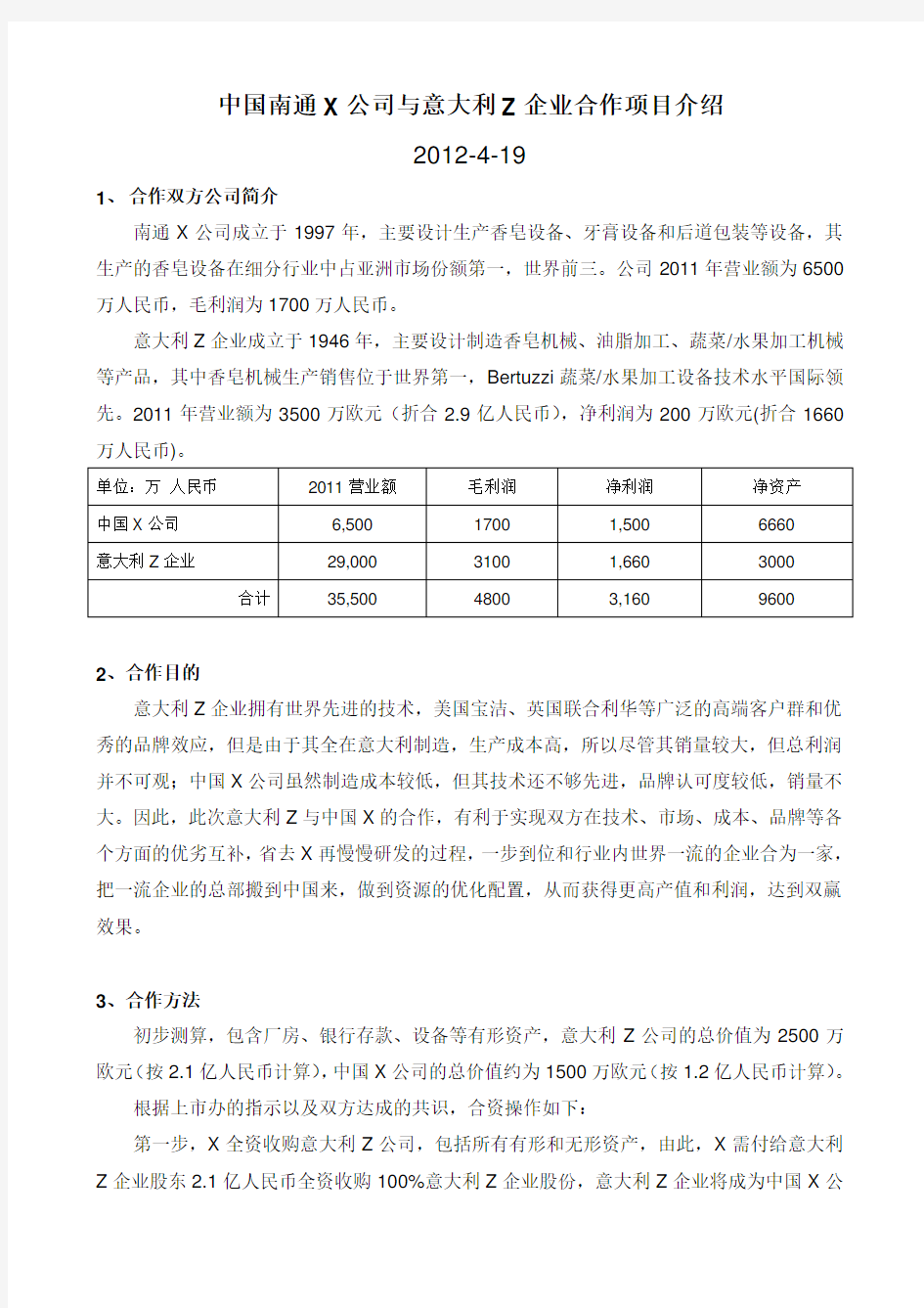 中国X公司与意大利Z企业合作项目介绍(简)2012-4-19