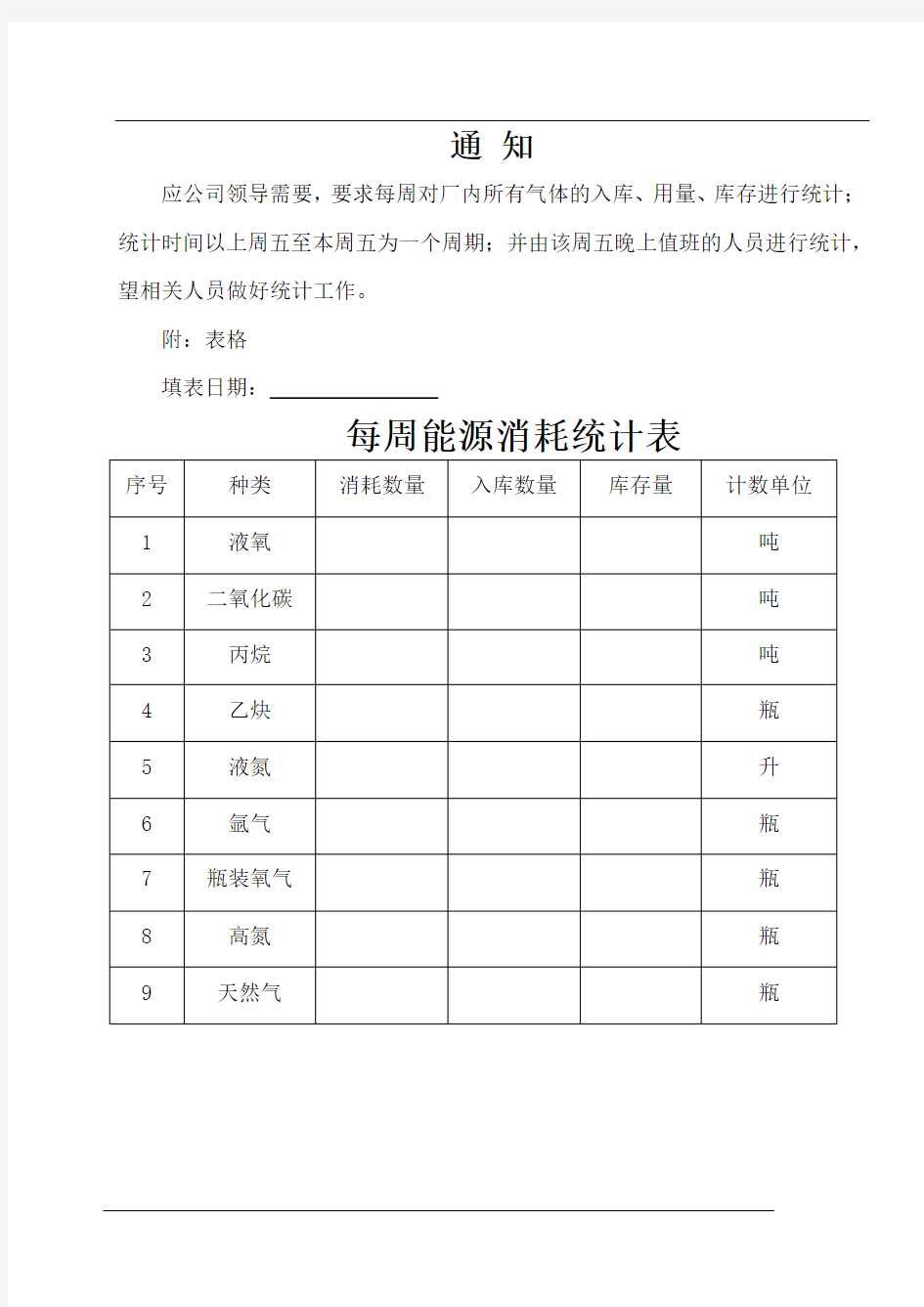 每周能源消耗统计表