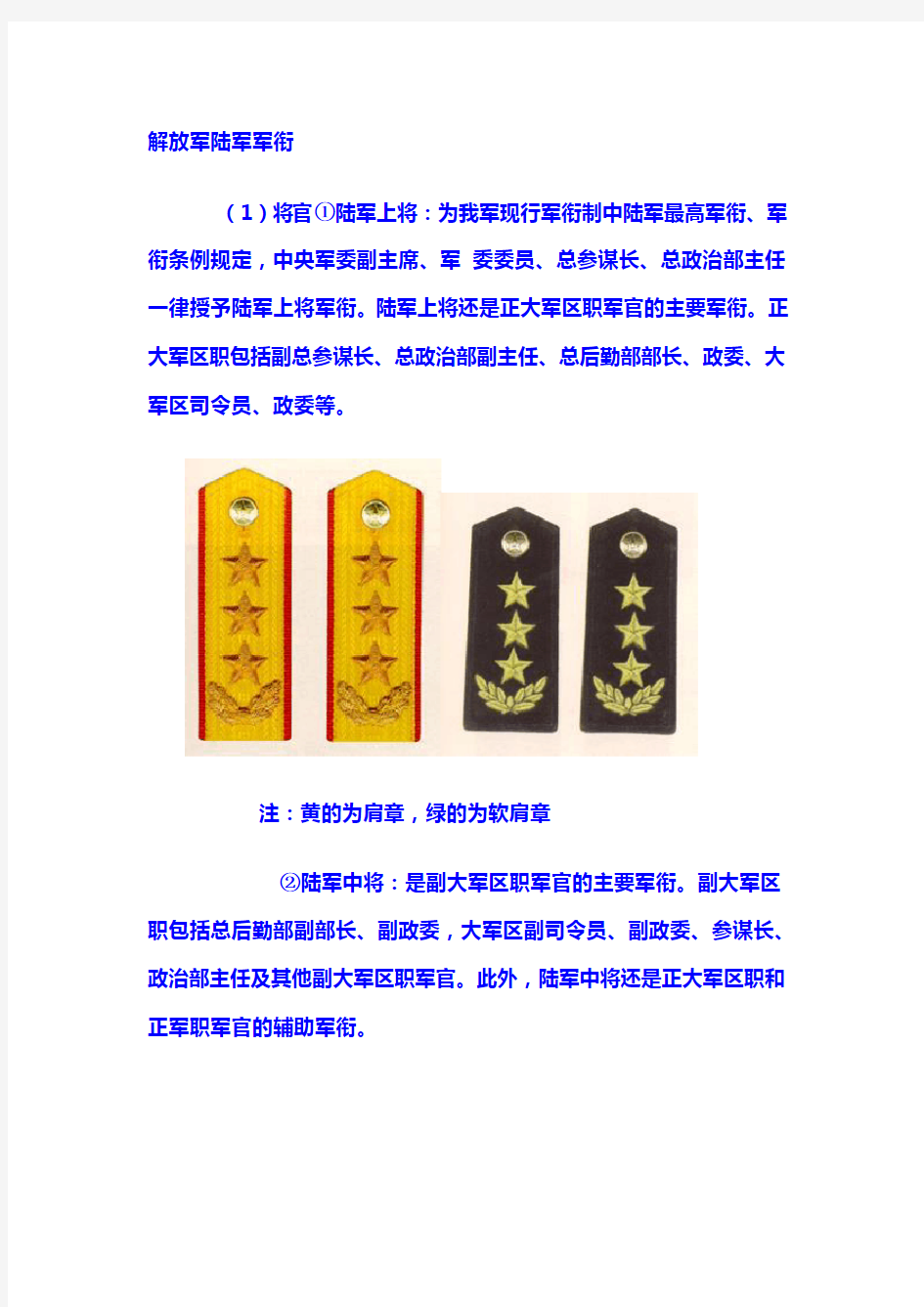 中国军队军衔等级(图片、下载)