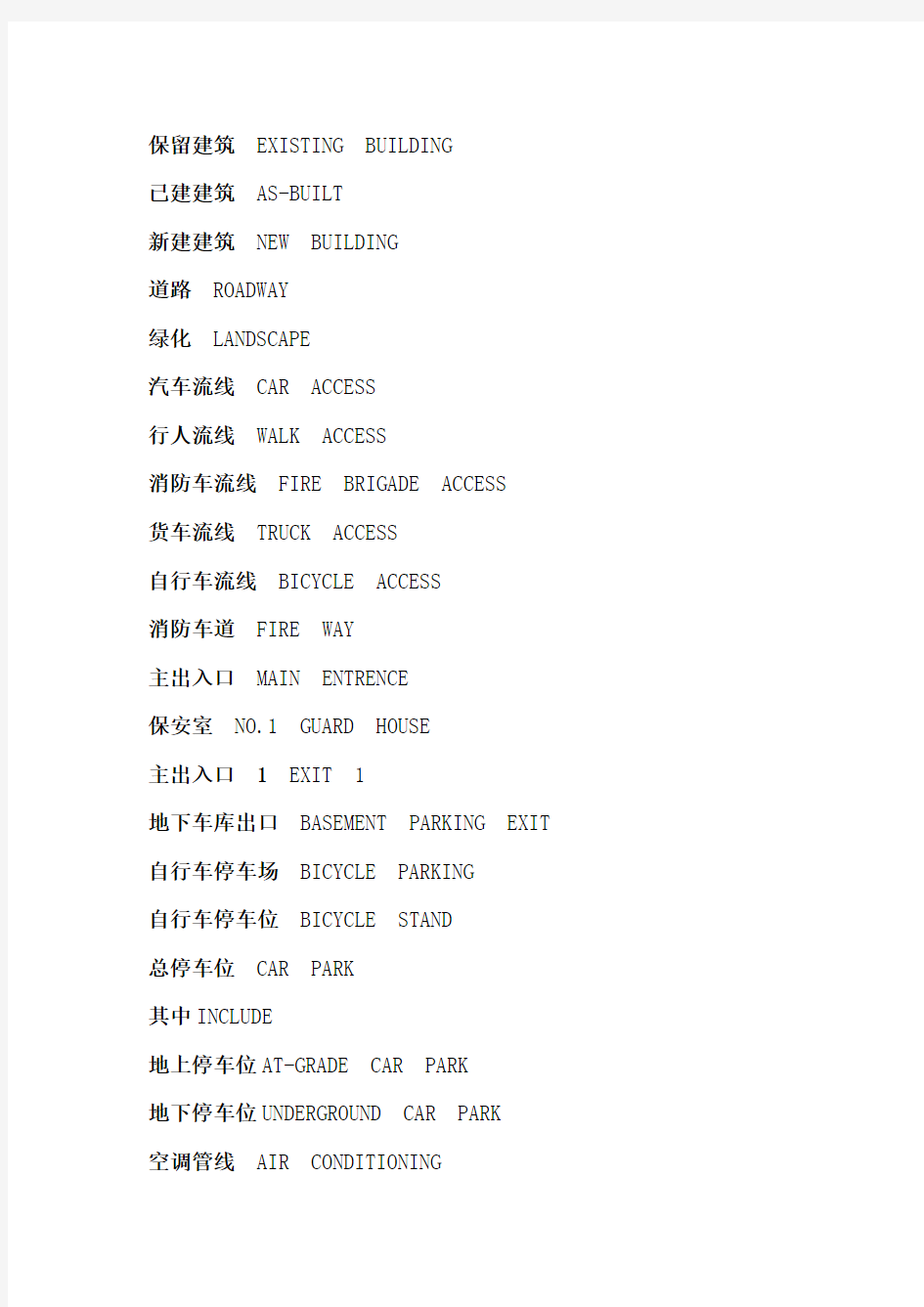 常用建筑中英文对照表