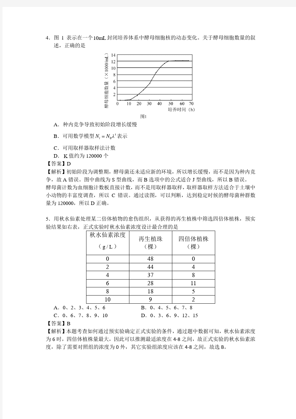 2015年广东高考生物真题试卷(答案解析版)