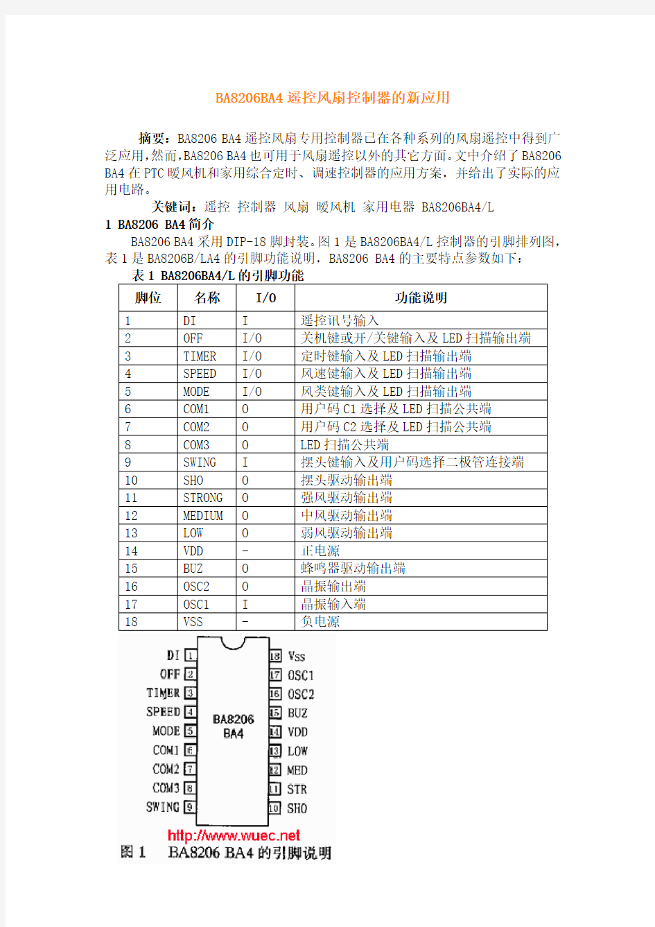 BA8206BA4遥控风扇应用