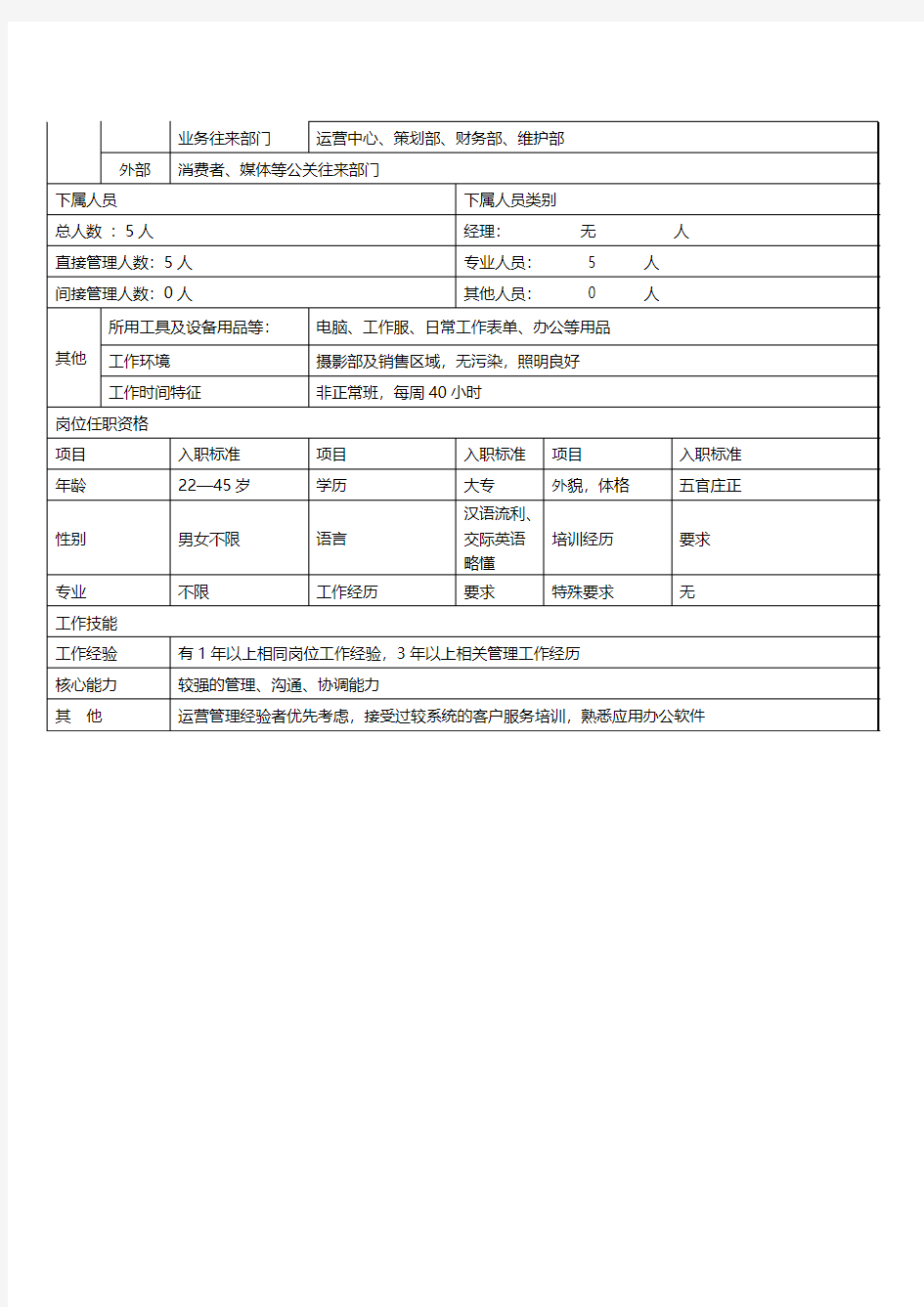 摄影部 职责