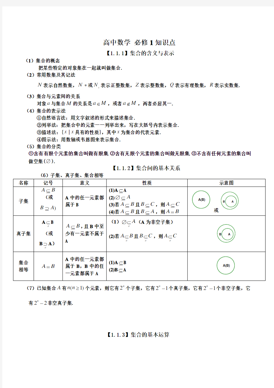 高中数学必修一集合知识点梳理