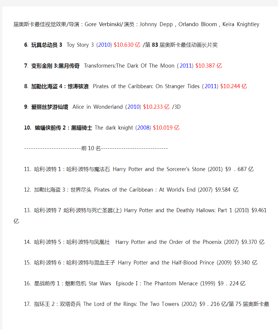 全球电影票房历史排行榜TOP100