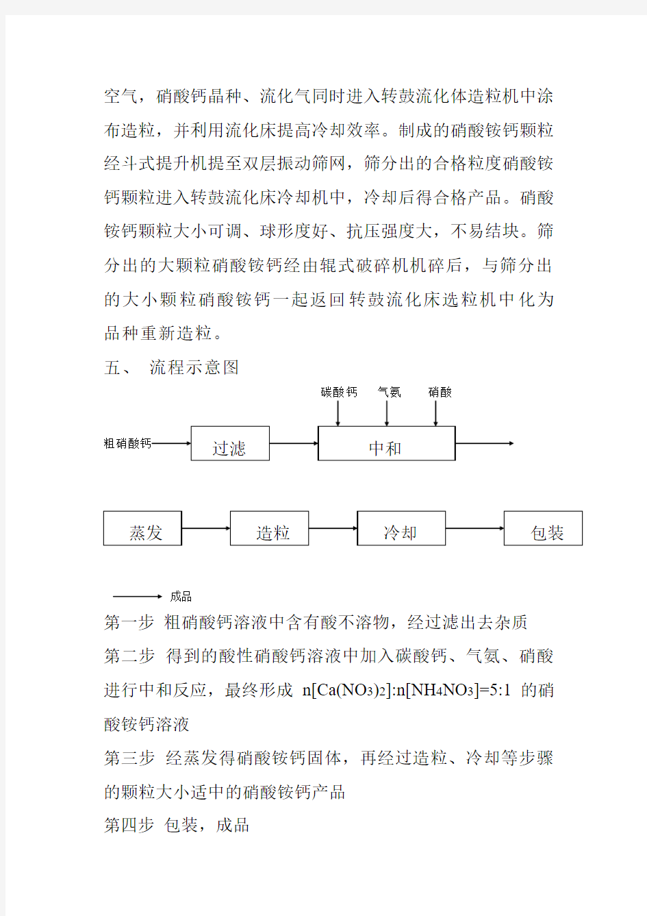 硝酸铵钙的制备