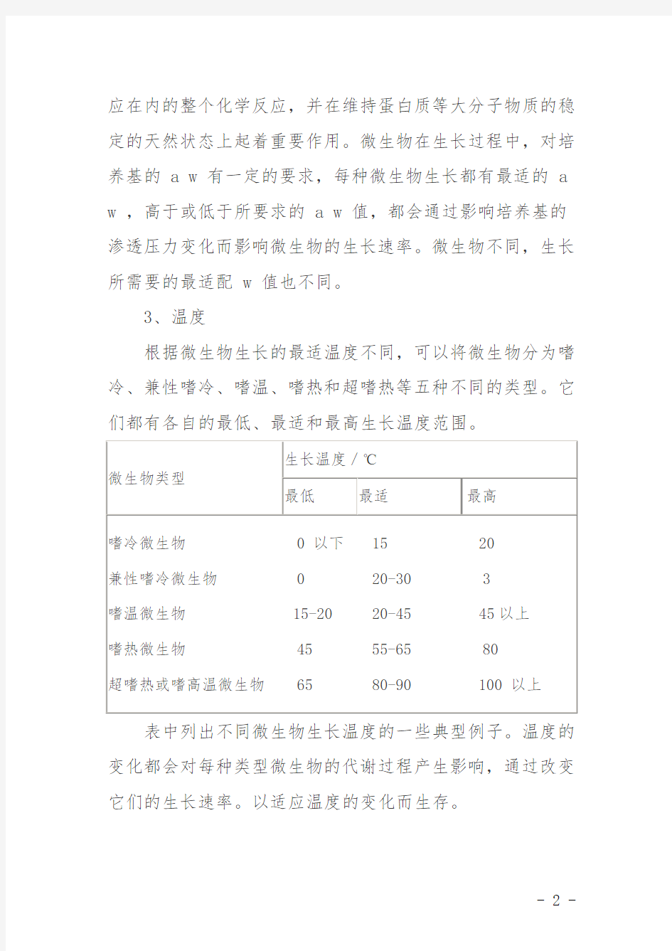 环境对微生物生长的影响