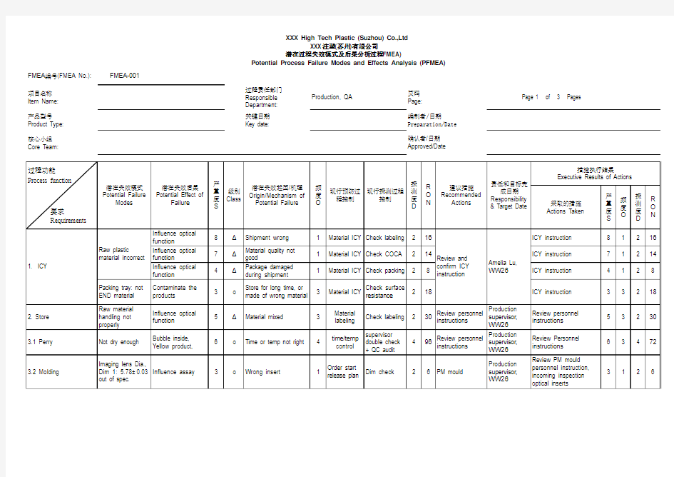 FMEA实例(注塑企业)-最完整最典型最实用