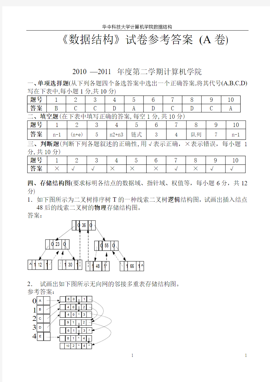 华中科技大学计算机学院数据结构(计算机专业)答案