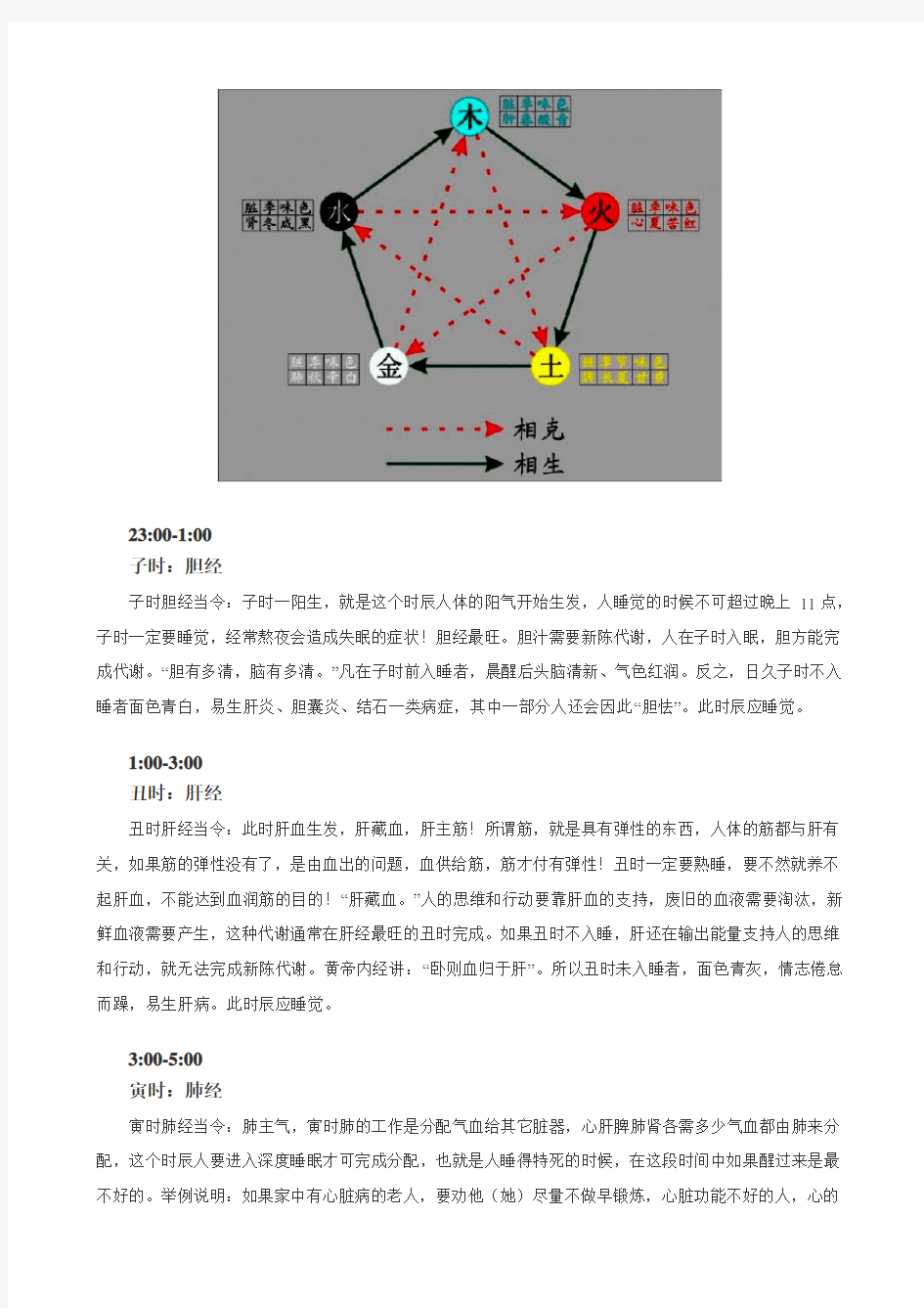 人体经络运行时间表