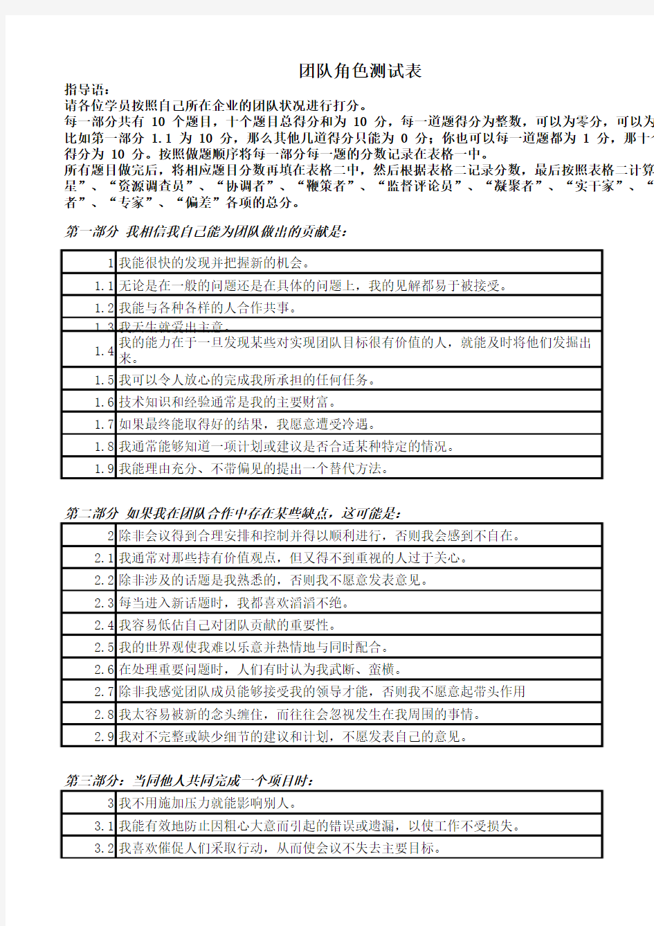 团队角色测试表