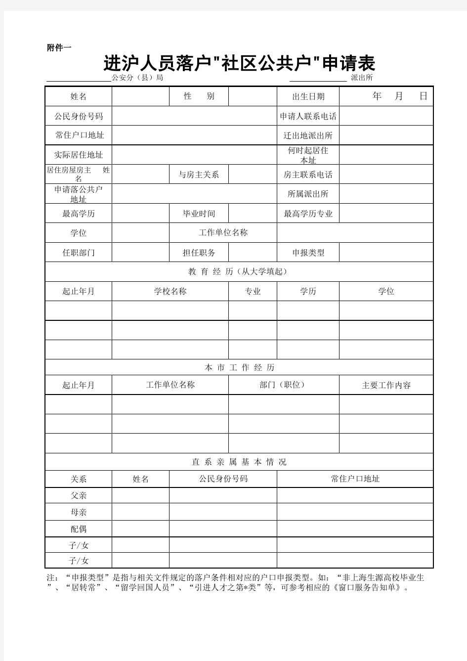 社区公共户申请表