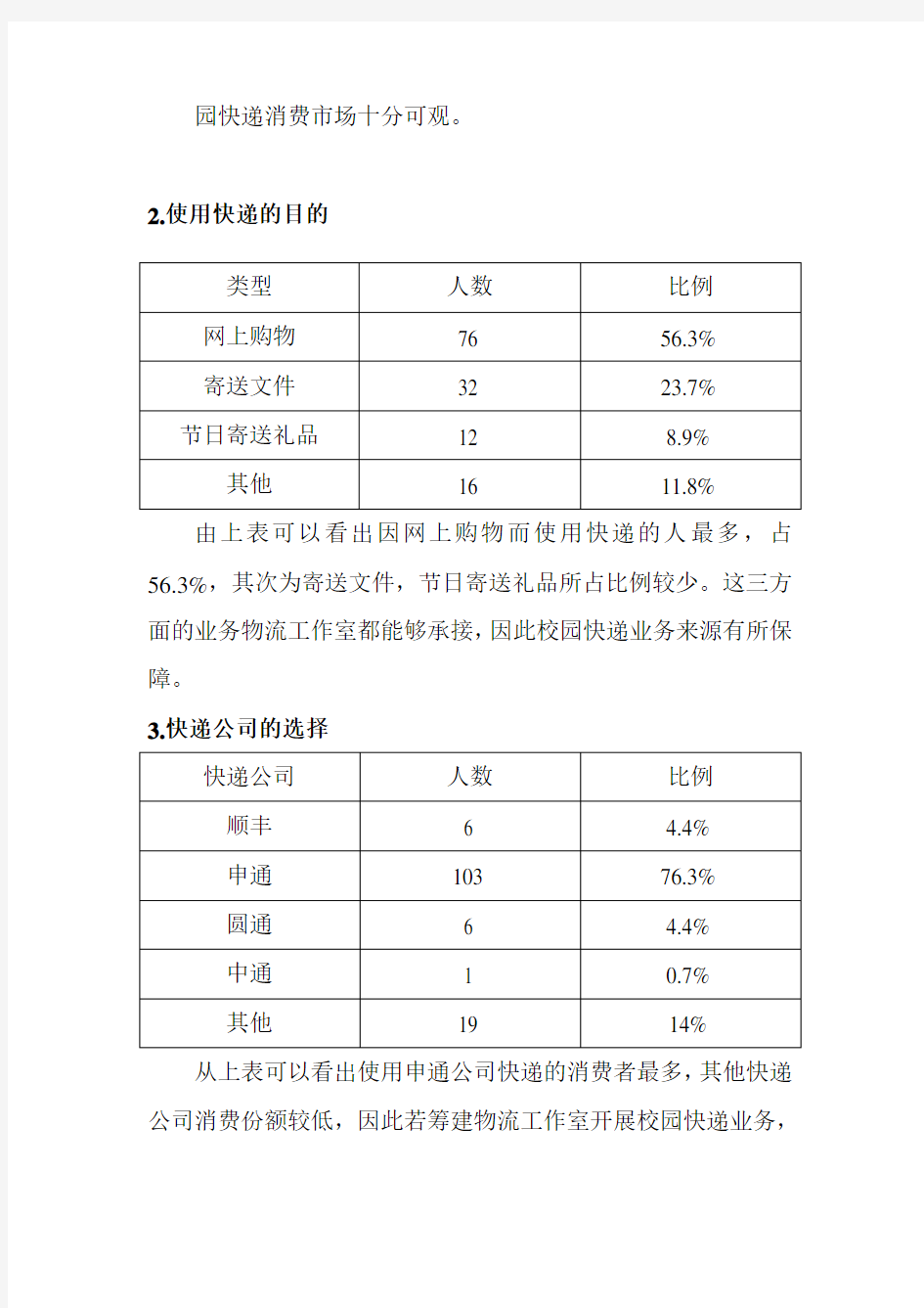 校园快递调查报告