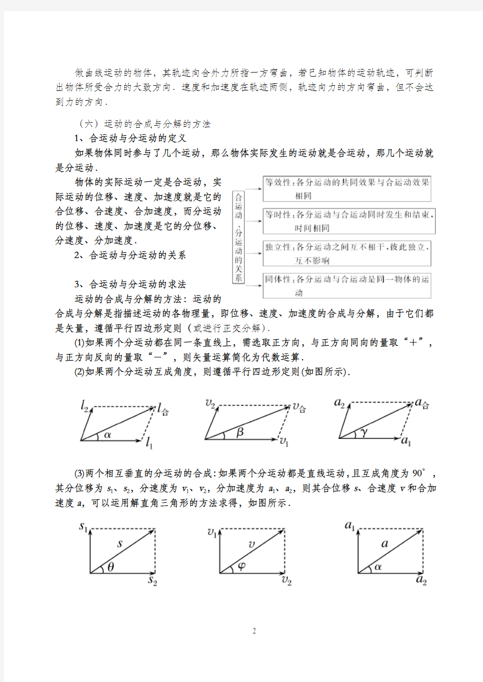 高中物理必修二  第一章曲线运动知识点归纳