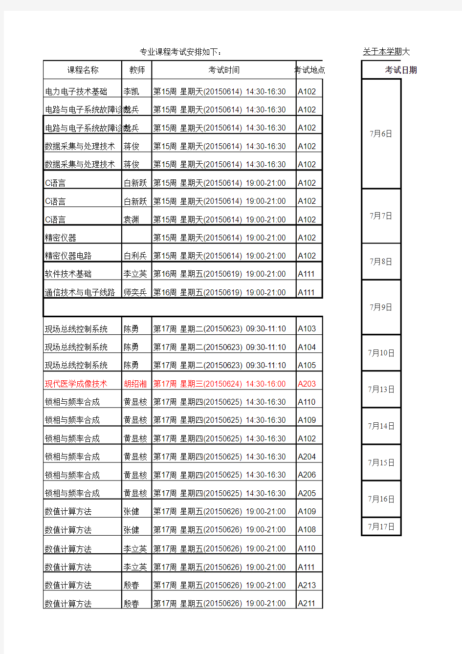 成都电子科技大学自动化工程学院2015年补考安排