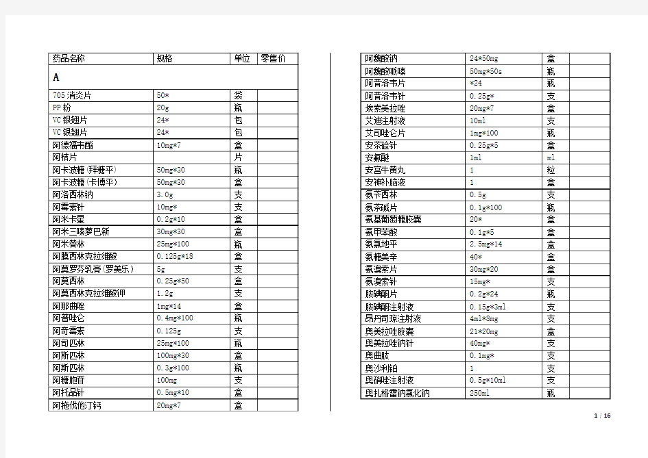 医院常用药物一览表空表