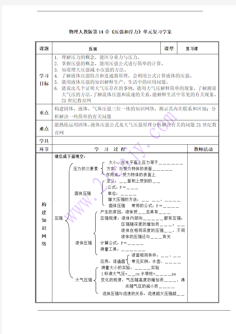 物理人教版第14章压强和浮力》单元复习学案