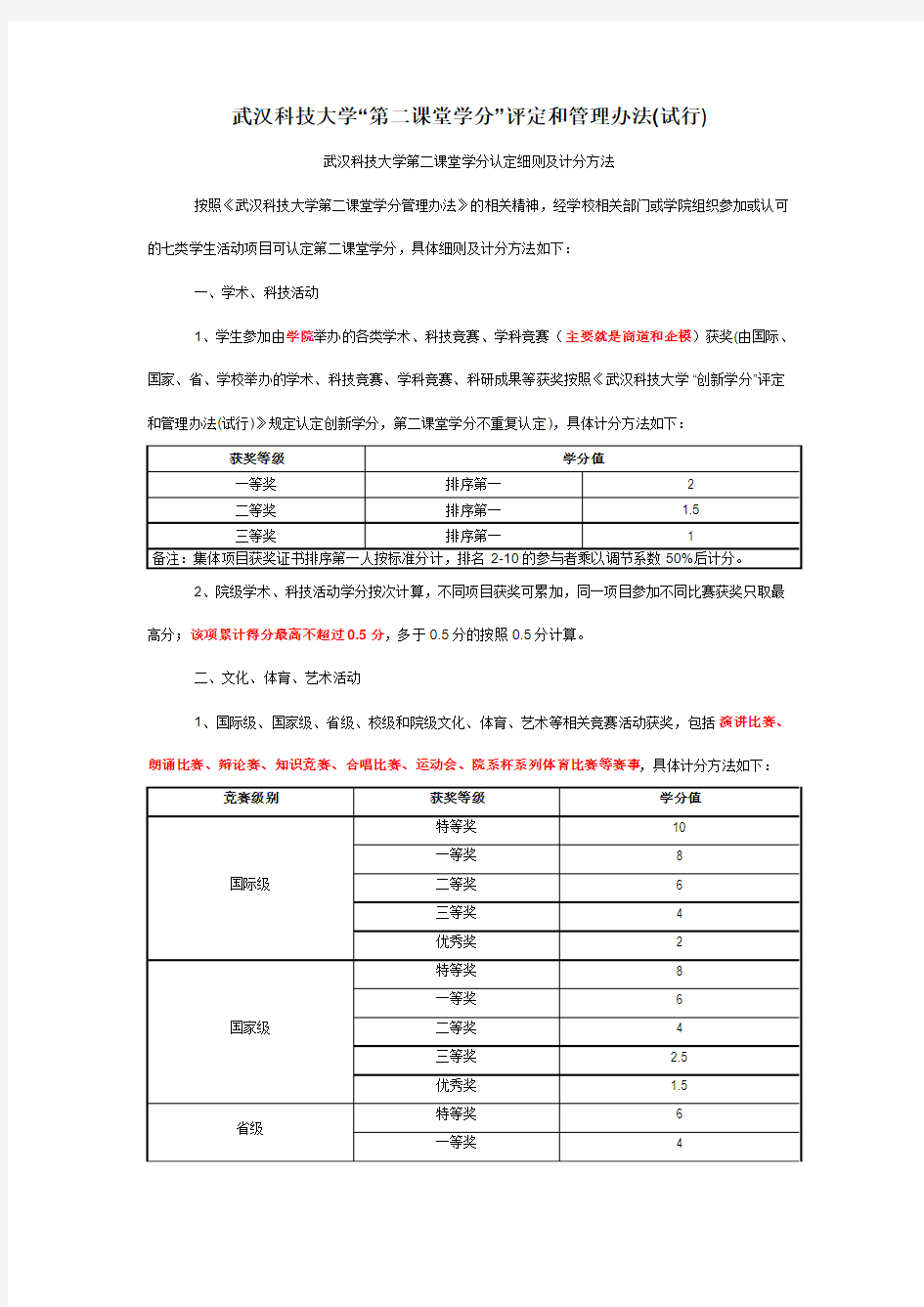 武汉科技大学第二课堂学分认定