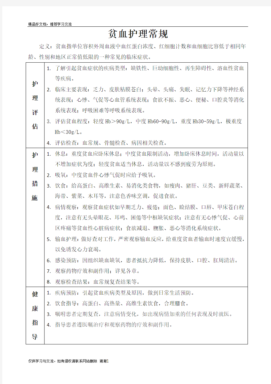 最新贫血护理常规