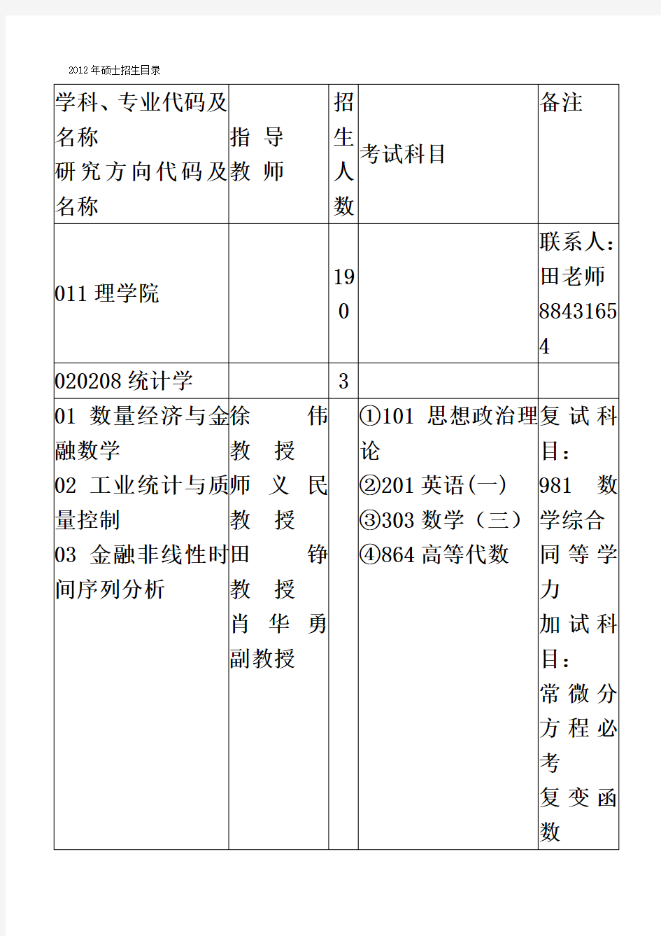 西北工业大学考研参考书目