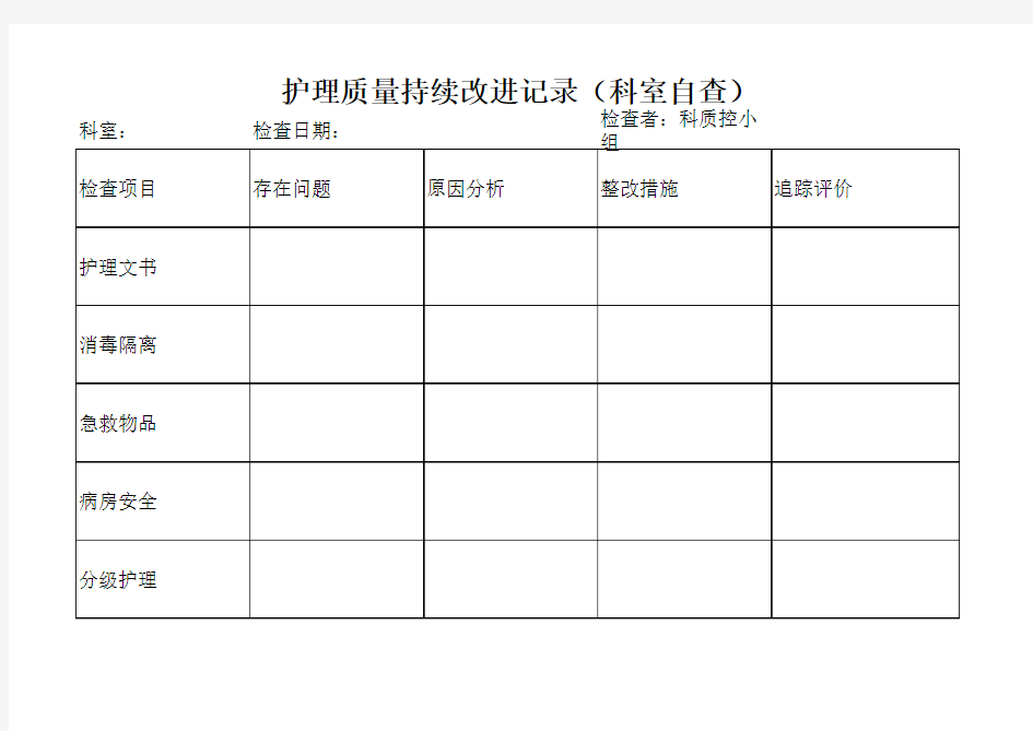 护理质量科室自查表