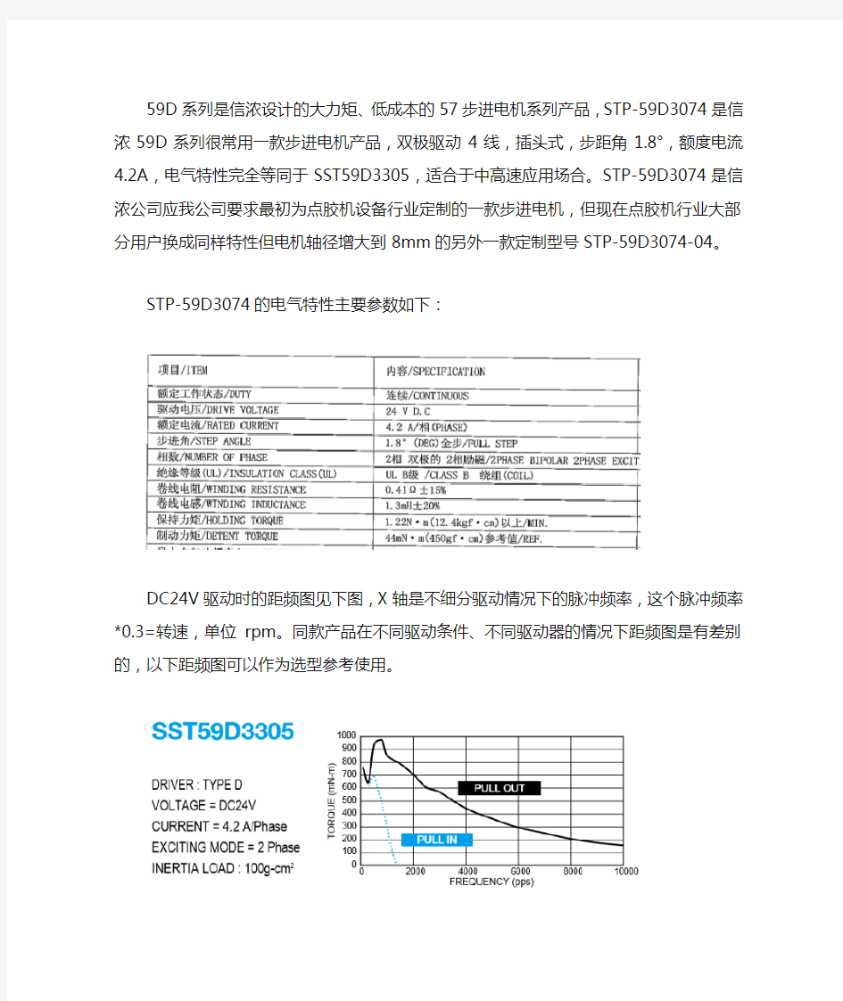 信浓步进电机STP-59D3074选型及使用说明