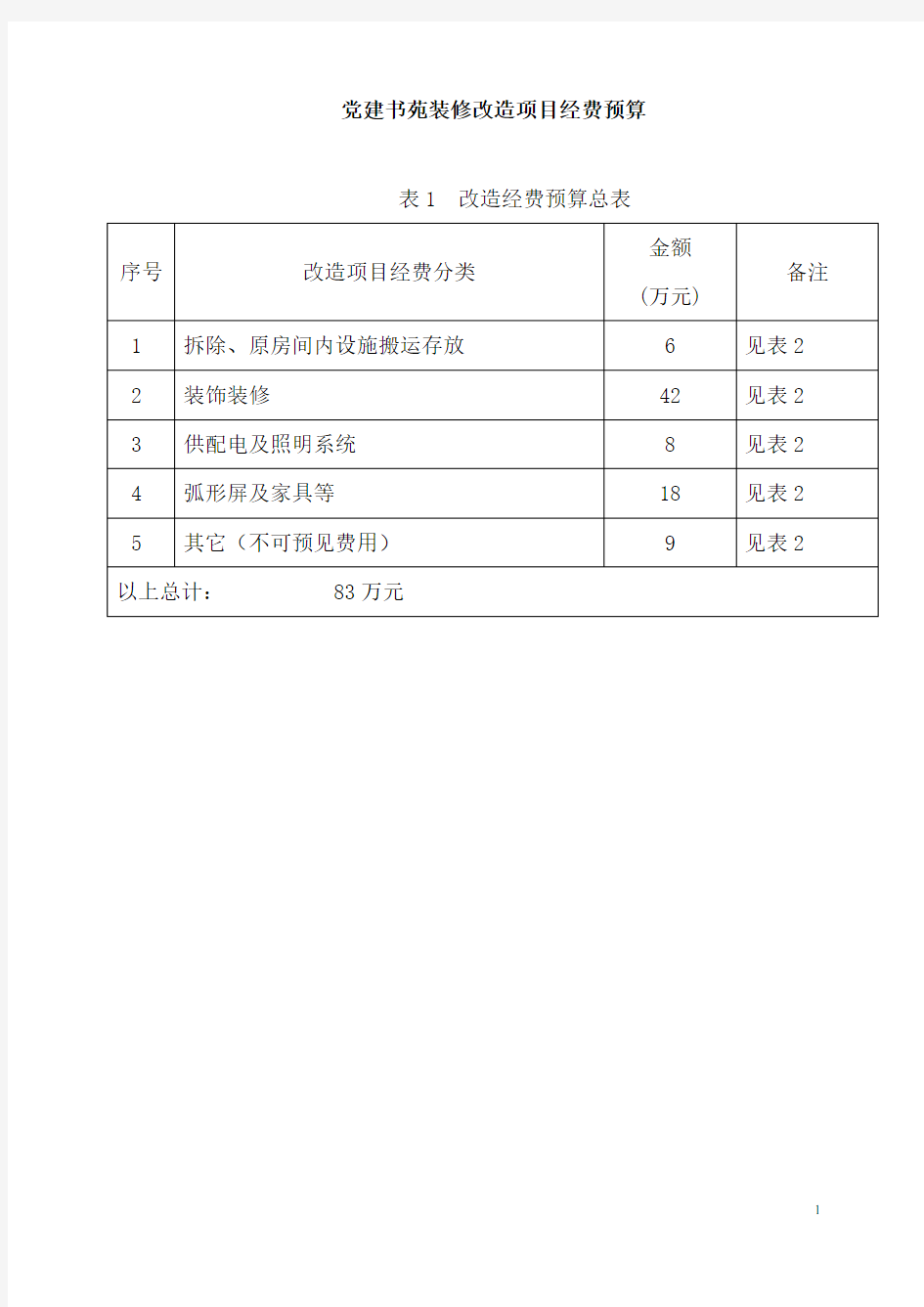 党建书院方案及预算