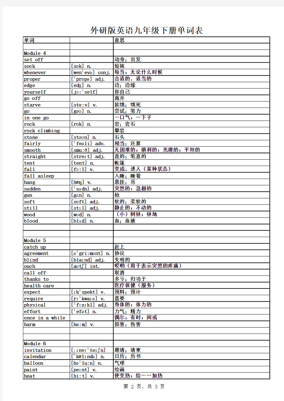 外研版英语九年级下册单词表