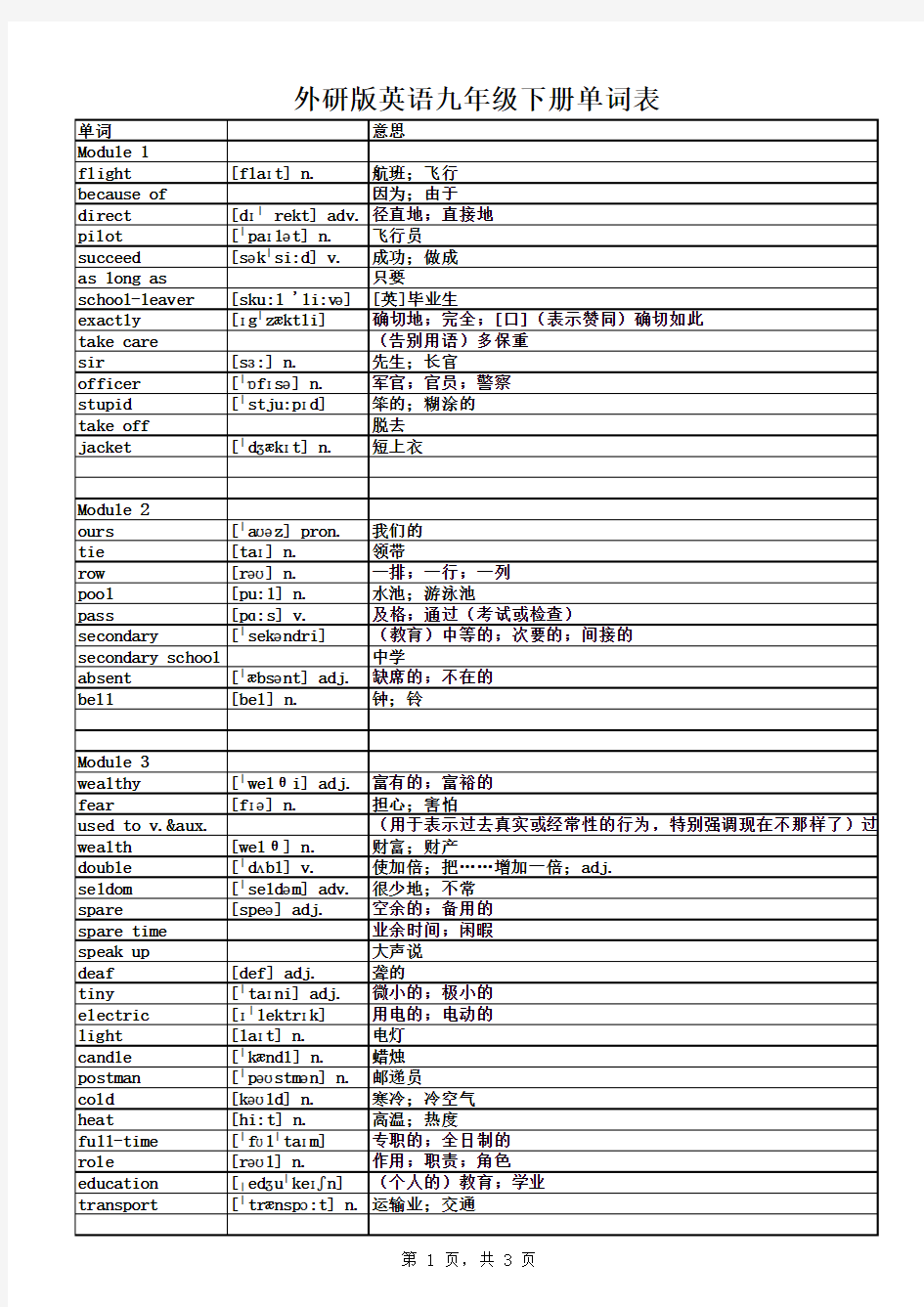 外研版英语九年级下册单词表