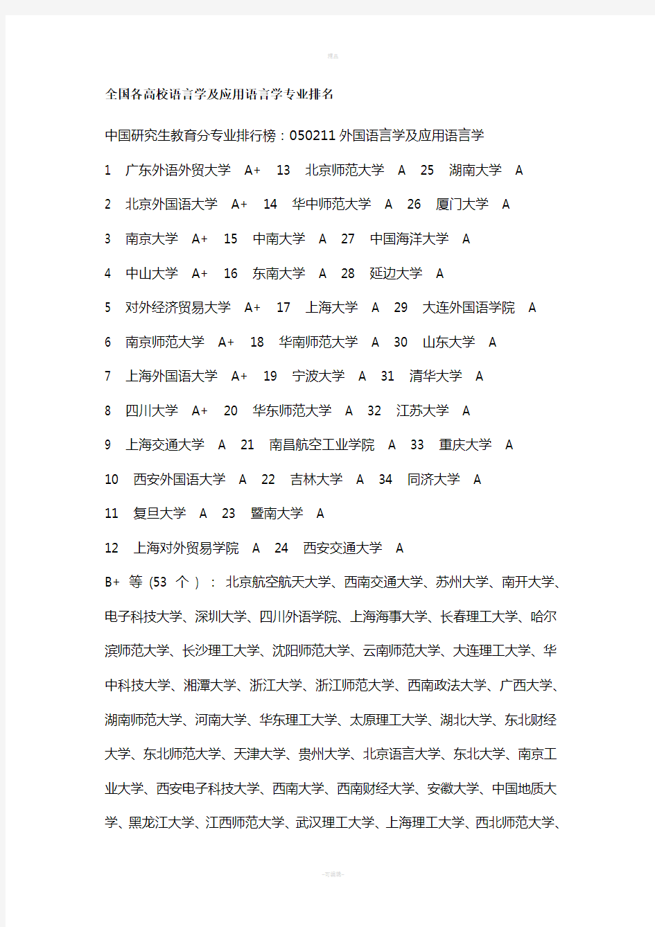 全国各高校语言学及应用语言学专业排名