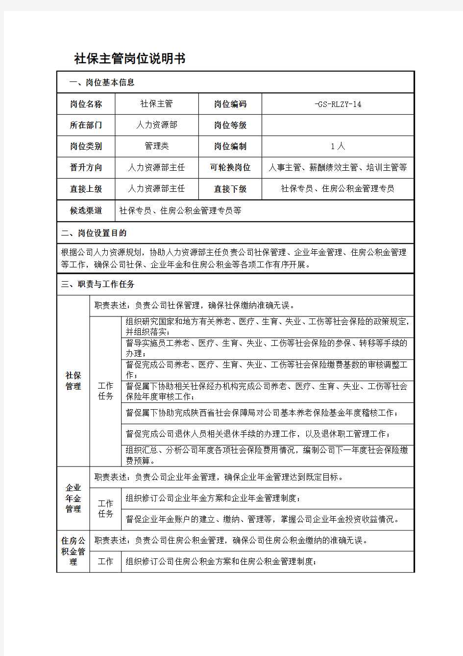 社保主管岗位说明书