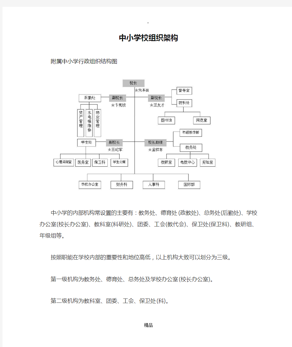 中小学校组织架构