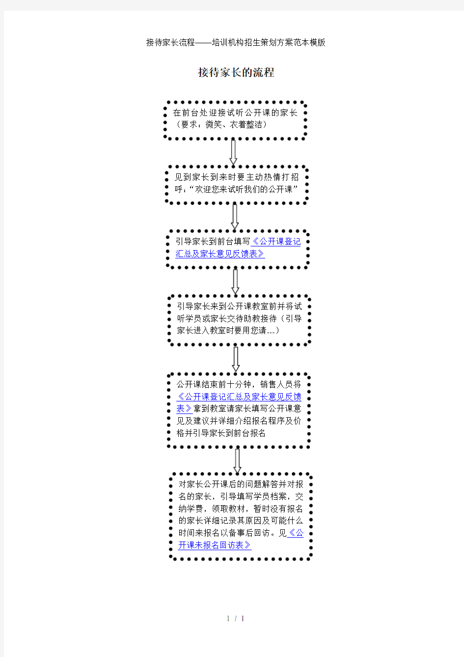 接待家长流程——培训机构招生策划方案范本模版