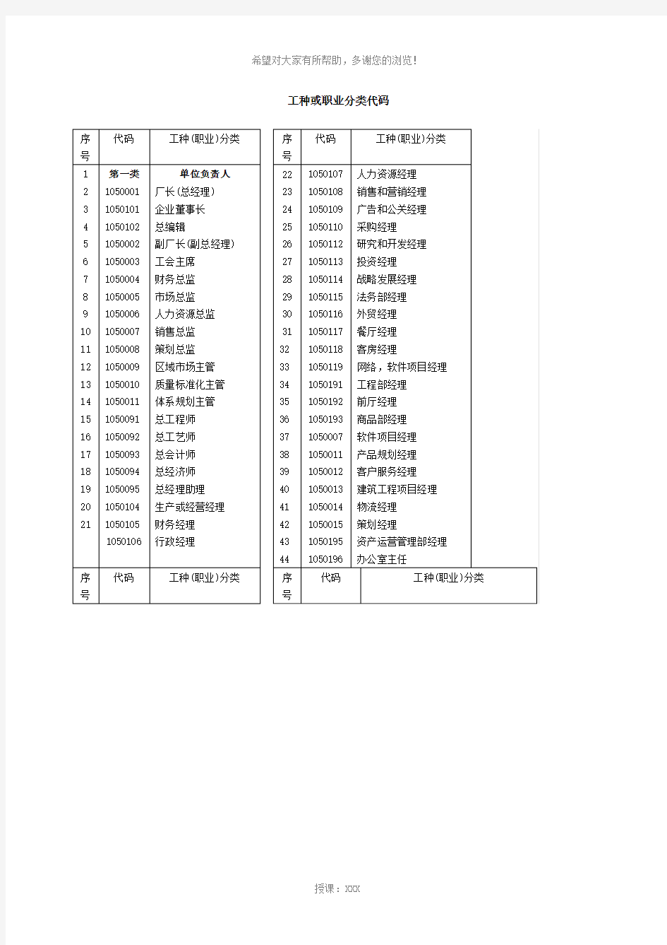 工种或职业分类代码