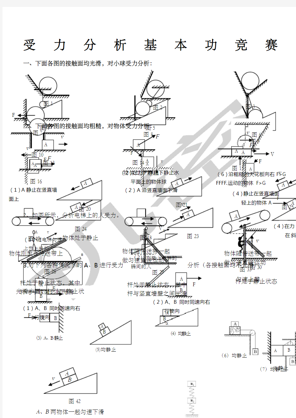 物理最全受力分析图组