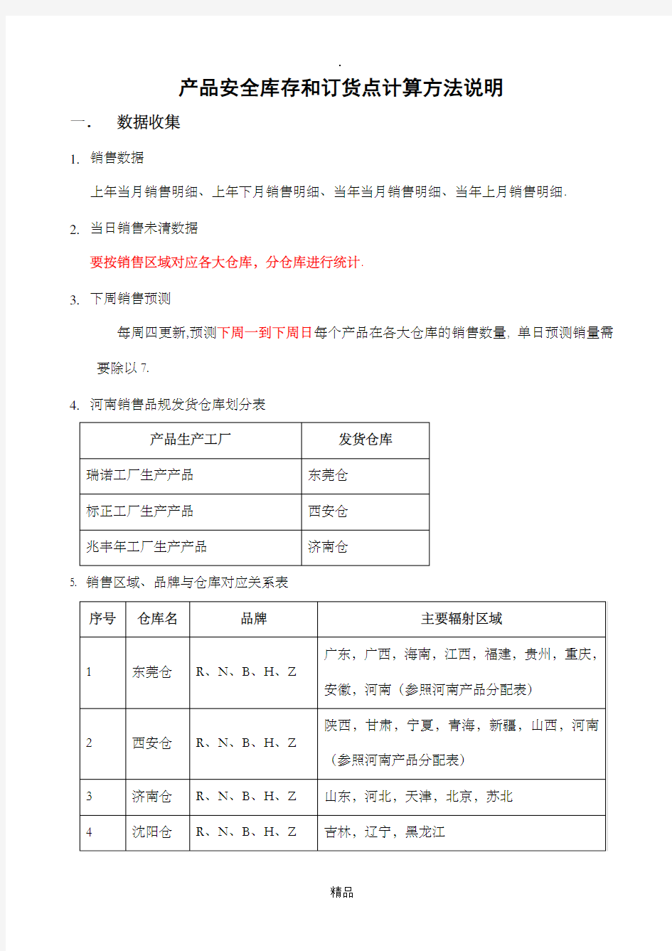 产品安全库存和订货点计算方法说明