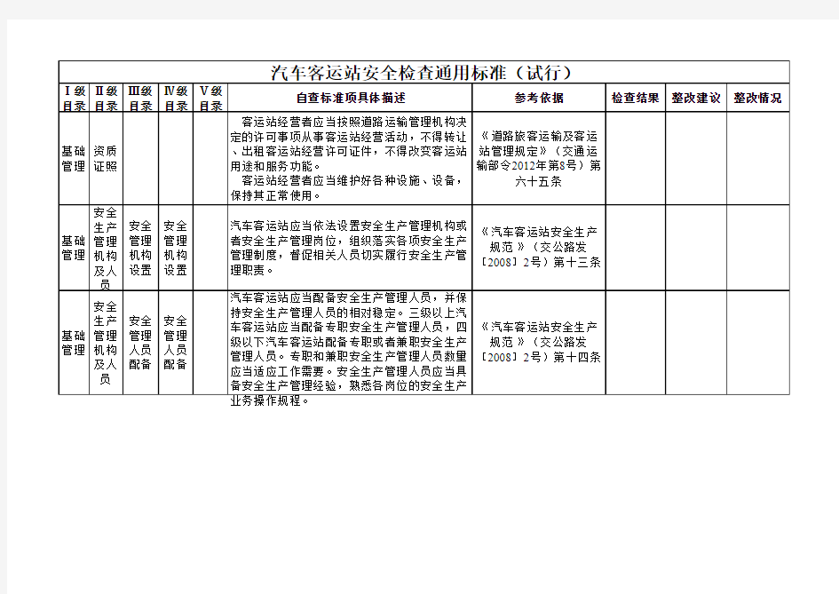 汽车客运站安全检查通用标准(2016)