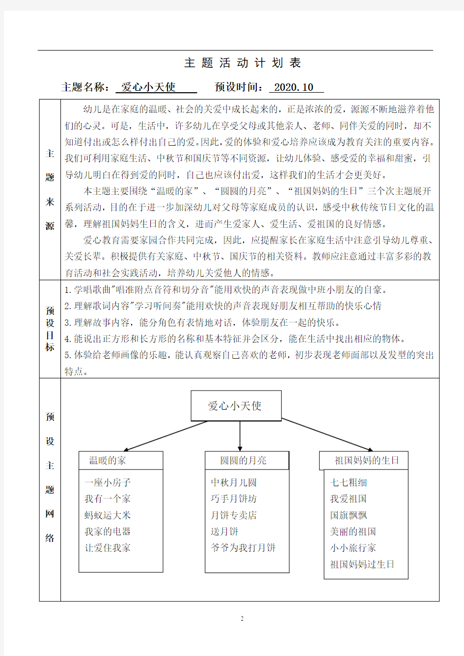 幼儿园中班上学期主题计划二：爱心小天使