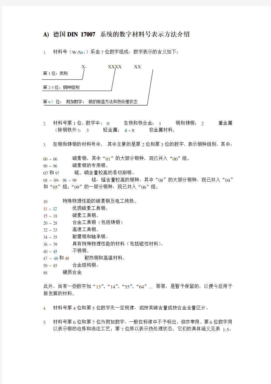 德国DIN系统的数字材料号表示方法介绍