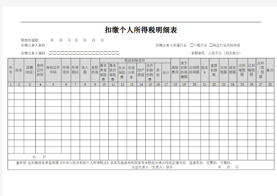 扣缴个人所得税明细表【模板】