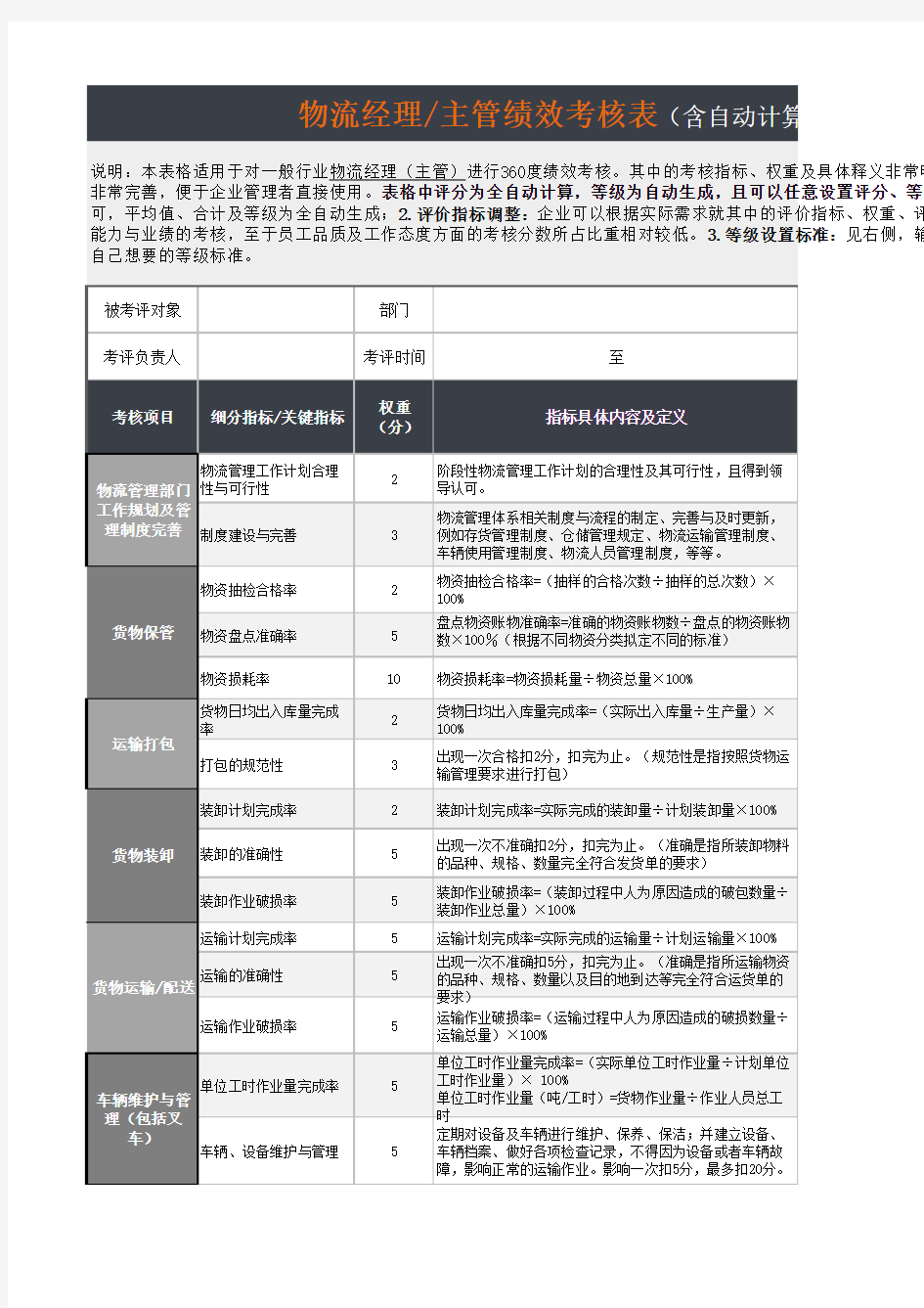 (完整版)物流经理主管绩效考核表Excel模板