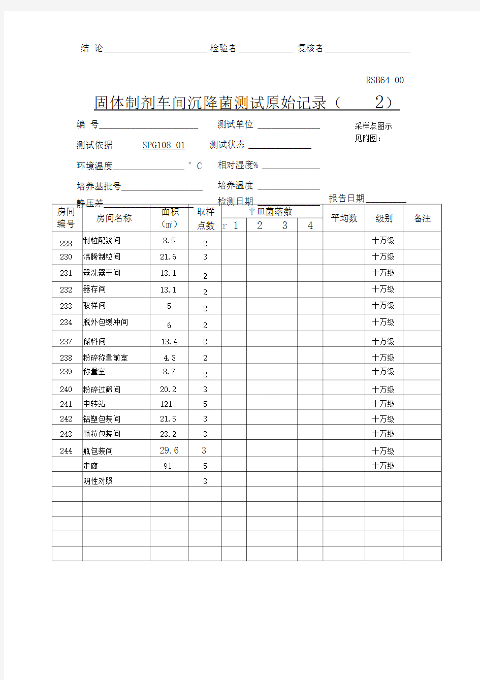 沉降菌测试原始记录