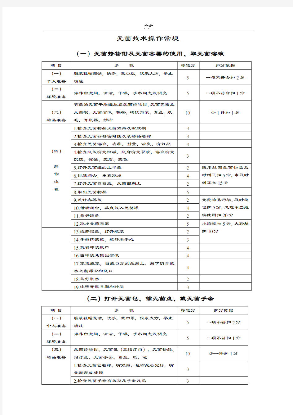 手术室护理操作常规