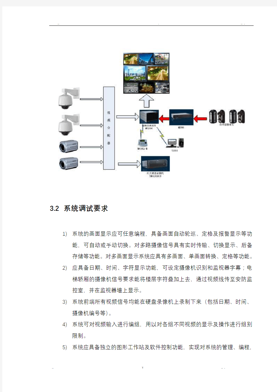 视频监控系统的调试方案