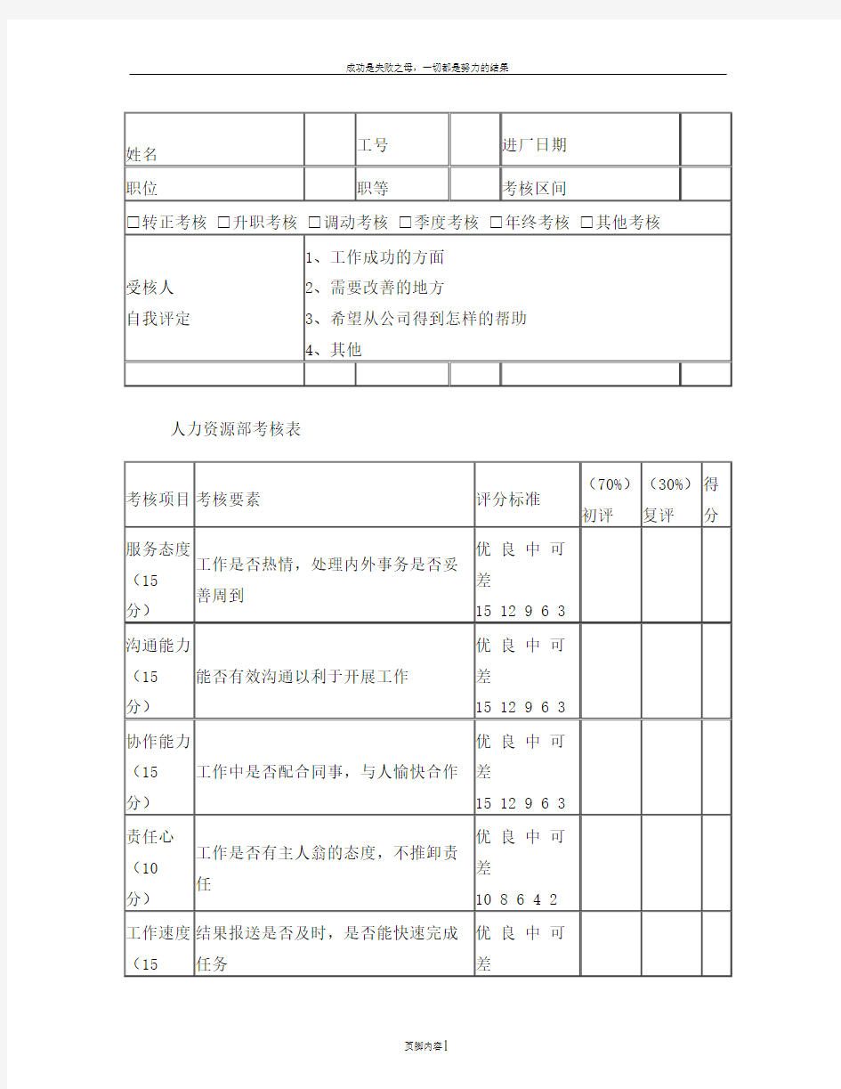 人力资源部+考核表