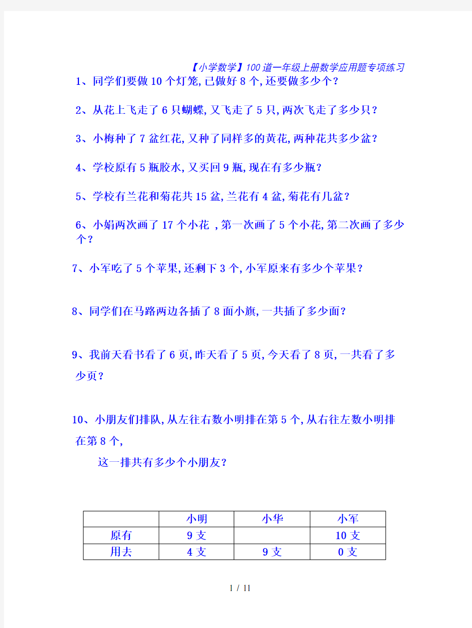 【小学数学】100道一年级上册数学应用题专项练习